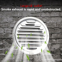 Grille d'échappement en acier inoxydable de style moderne, grille de ventilation à lamelles, écran en maille