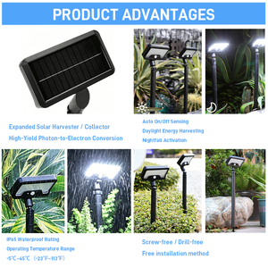 Lámpara Solar LED para Pared, Camino o Jardín, con Sensor de Luz, Funciona con Energía Solar, del Anochecer al Amanecer, del Fabricante - Product Image 3