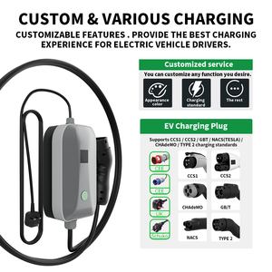 สถานีชาร์จรถยนต์ไฟฟ้า ELECTWAY รุ่นใหม่ 7kW/11kW ปรับได้ สำหรับใช้ในบ้าน รองรับไฟเข้า 220V กระแสไฟออก 32A แบบติดผนังภายนอก - Product Image 6
