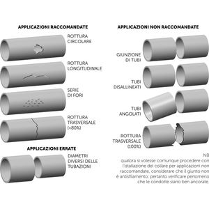 ปลอกคอซ่อมสามสลักเกลียวสำหรับเครื่องมือกลึงรุ่น78-88 - Product Image 4