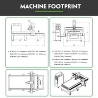 Machine de gravure sur bois CNC à changement d'outil linéaire 8 pièces Atc en aluminium pour le travail du bois 3D 1325 pour meubles porte d'armoire