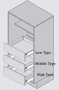 Hệ Thống Ngăn Kéo Đóng Cửa Mềm Mại Sang Trọng Với Lan Can Đôi - Product Image 6