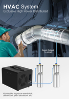 Diffuseur de parfum CNUS PRO3000 Home Collection, diffuseur d'air HVAC pour grands espaces
