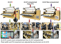 HuaEn Factory Machine à plisser les châles pour hijabs Bayasscarfs Kaftans Stoles Makhanas avec composant moteur central
