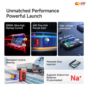 Daly Smart BMS Litio Ion Li-ion LifePO4 LTO Batería de Iones de Litio para Camión, Barco, Arranque, NMC, LFP, Placa BMS, 8S, 10S, 12V, 24V, 200A, 1 Unidad - Product Image 2