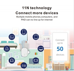 Pix-liên kết Nhà Máy Giá tín hiệu repeater 300M <span class=keywords><strong>Wifi</strong></span> phạm vi <span class=keywords><strong>Extender</strong></span> với 6 anten 300Mbps Max. LAN tốc độ dữ liệu để sử dụng nhà - Product Image 3