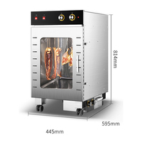 Fruit- en groenteverwerkingsmachines 220V 1600W 20KG