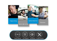 Alarma de Coche con GPS Karadar F02, Sensor de Fatiga del Conductor Anti-Sueño para una Conducción Segura, Sensor de Alarma de Advertencia de Fatiga Unidireccional