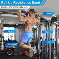 Set de Bandas de Resistencia de Látex Zakerda para Asistencia en Dominadas y Entrenamiento de Fuerza, Yoga y Ejercicio en Gimnasio o Casa