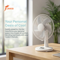 Ventilateur de table en métal 9, 12, 16 pouces avec 3 pales en plastique PP, bouton-poussoir mécanique, pour dortoir d'étudiant, bureau, vente en gros