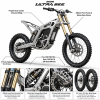 Su Rron UltraBee Adult Dirt Ebike 74V 60Ah Extreme Enduro Pit Bike ASR Traction Control 240mm Travel Trail Motorcycle