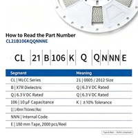 Condensateur céramique SMD 0805 2012 Métrique MLCC 10μF 6.3V X7R ±10% CL21B106KQQNNNE pour appareils IoT, sans halogène
