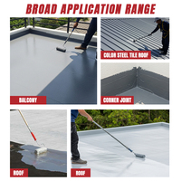 MANZZ DIY Revêtement d'étanchéité pour toiture, peinture imperméable à l'eau et aux intempéries, peinture imperméable pour toiture en caoutchouc, revêtement imperméable pour terrasse exposée