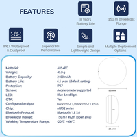 Dispositifs d'étiquettes UWB étanches IP67 positionnement intérieur Eddystone ibeacon bluetooth balise pour le suivi de l'emplacement intérieur RTLS