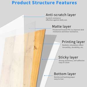 Wood Grain Floor <b>Sticker</b> Self Adhesive Waterproof Kitchen Decal Rectangular Matte Finish <b>Vinyl</b> Printed Decorative <b>Sticker</b> - Product Image 5