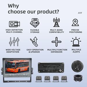 Système de sécurité de bus IA Détection de la fatigue du conducteur Vue en direct 4G AHD 720P Multi-caméras (avant/arrière/côté) pour les flottes de transport <span class=keywords><strong>public</strong></span> - Product Image 4