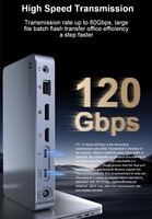Station d'accueil Thunderbolt 5 15-en-1 TB5 avec boîtier SSD, affichage 8K, triple écran, charge rapide PD 140W – En stock