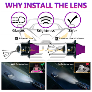 JC-64 कारखाने की आपूर्ति 3.0 इंच के नेतृत्व वाले लेजर प्रोजेक्टर लेंस 140w 5800k द्वि-नेतृत्व वाले प्रोजेक्टर लेंस हेडलाइट - Product Image 6