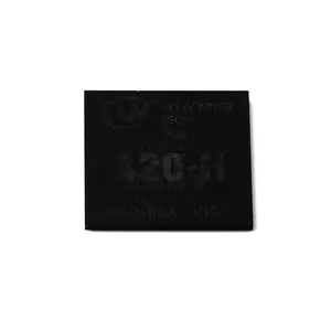 $B1$ semicondutores analógicos A20-H BGA-441 (19x19) microcontrolador