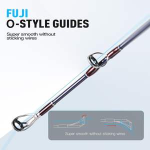 2 조각 바닷물 낚싯대 중형 빠른 액션 1.8m 2.5kg 탄소 섬유 회전 분할 후방 높은 EVA 핸들 낚시 - Product Image 4