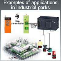 RS485 8 canales 433MHz Control remoto inalámbrico Gabinete de distribución Placa de expansión 24V Max. Controlador programable remoto