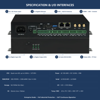 OURSPEED Speed M04-A62 Linux Industrial IoT Quad-core A55 Ubuntu Gateway 4 ports série 6DI 2DO Origine Chine pour données à distance