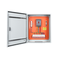 Boîte de commande murale JXF pour la maison, boîte de commutation, boîte de disjoncteur, boîte de distribution intérieure, boîte de panneau électrique