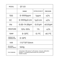 5-en-1 détecteur de PH mètres en ligne TDS/PH/EC/température/humidité testeur de qualité de l'eau en ligne moniteur d'aquarium multi-paramètres