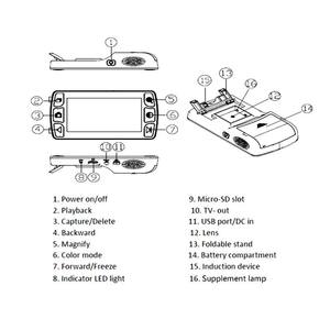 4.3 Inch Hd Video Uit Draagbare Draagbare Elektronische Loep Voor Slechtziendheid - Product Image 4