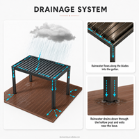 Pergola pliante en aluminium avec système de toit rétractable électrique pour terrasse, restaurant et projets commerciaux