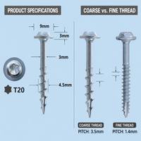 Sekrup Lubang Saku Torx Drive 1-1/4 inci, Ulir Halus, Kepala Berlapis Seng, Sekrup Kayu untuk Perkayuan Kabinet Kayu Keras