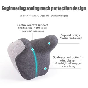 RTS poggiatesta sedile <span class=keywords><strong>auto</strong></span> 2025 protegge rachide cervicale per alleviare la fatica memory foam slow rebound cuscino da viaggio - Product Image 5