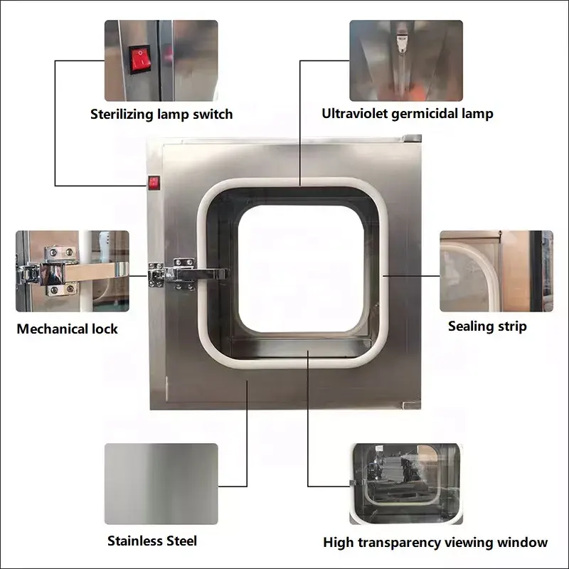 Scatola di passaggio della lampada a flusso laminare dinamico/statico integrata di alta qualità/UV per l'uso in laboratori o sale operazionali in ospedale