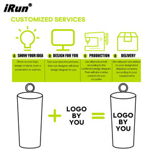 Vaso de Agua Plegable <span class=keywords><strong>IRun</strong></span> con Logotipo Personalizado, Vaso de Agua Ultraligero y Portátil de TPU para Ultramaratón - Product Image 4