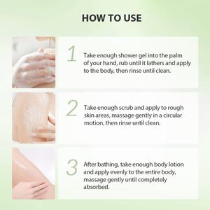 เจลอาบน้ำทำความสะอาดผิว บำรุงผิวให้ชุ่มชื้น กระจ่างใส สครับขัดผิว โลชั่นบำรุงผิวกาย ดูแลปัญหาสิว ควบคุมความมัน ชุดผลิตภัณฑ์บำรุงผิวอะโวคาโด - Product Image 6