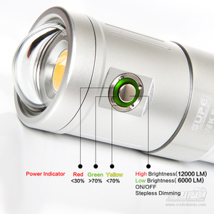 SUPE Scubalamp V6K PRO 12000 Lumens Ảnh Dưới Nước Video Ánh Sáng Lặn Biển Ánh Sáng Tìm Kiếm Ánh Sáng Chùm Tia Góc <span class=keywords><strong>120</strong></span> Cao Giữa Mờ - Product Image 4