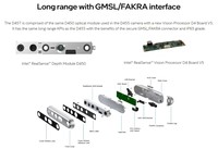 Caméra de profondeur binoculaire Intel RealSense D457