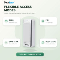 Lector de Tarjetas RFID Metálico Wiegand de 13.56MHz y 125kHz, Sistema de Control de Acceso con Lector de Puerta sin Llave, Certificado CE/FCC/ROHS