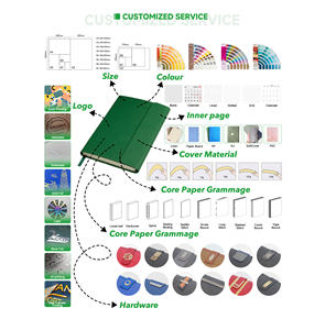 Agenda à feuilles mobiles relié en cuir Pebble Luxe 39 couleurs 6 anneaux dorés A5 mensuel/hebdomadaire/quotidien 100 feuilles - Product Image 2