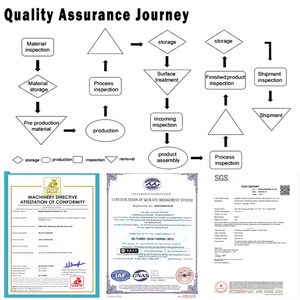 M3 Variety Galvanized <strong>Wood</strong> <strong>Screws</strong> Including customized Stainless Steel Brass Aluminium Nickel Bronze Oval DIN 571 Hex Head Metric - Product Image 6