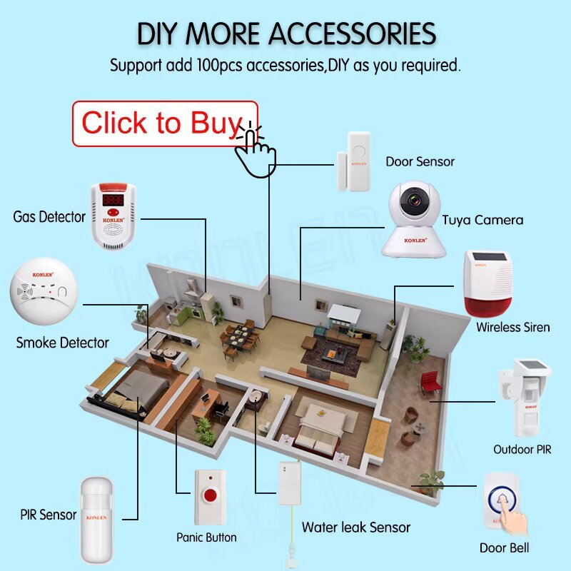 Tuya Smart WIFI 2G/ 4G 3G GSM Home Security Alarm System Burglar Kit Wireless Wired With Google Alexa IP Camera House Protection · image 4