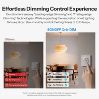Sonoff MINI-DIM-E Matter WiFi Dimmer Duvar Anahtarı Fusion Serisi Orb-DIM Adaptif Pürüzsüz Karartma Deneyimi Ekosistemi PC