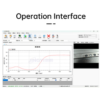 Detector de Transmitancia Microscópica, Punto Microscópico de 60μm, 400-1000nm, Medición de Cromaticidad de Laboratorio para Pruebas de Uniformidad de Recubrimientos de Lentes Curvas