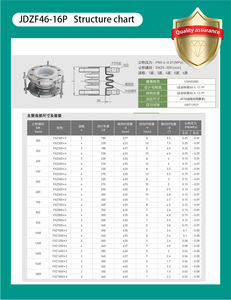 Пользовательские SS304/SS316 фланец PTFE облицованные шаровые клапаны с паровым металлическим сильфоном гибкий компенсатор компенсатора - Product Image 4