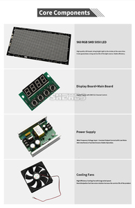 Shehds éclairage 8 sections stroboscopique <span class=keywords><strong>DMX</strong></span> 200W RGB LED lumière de lavage stroboscopique pour scène - Product Image 4