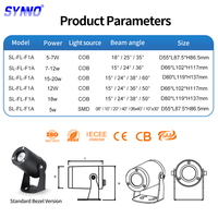 Projecteur d'extérieur décoratif en aluminium pour jardin, AC 85-265V, étanche IP66, 5W 7W 10W 12W 15W 20W, Lampe LED à piquet