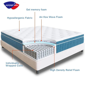 Hot Bán Phổ Biến Cuộn Nệm Hộp Nhà Máy Bán Buôn Đồ Nội Thất Phòng Ngủ Gel Bộ Nhớ Bọt Mùa Xuân Nệm - Product Image 3