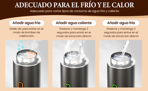<span class=keywords><strong>Machine</strong></span> à Café 3-en-1 de Voyage Type C à Infusion Froide et Chaude USB, Mini Cafetière Expresso Portable Main avec Capsule Autochauffante - Product Image 6