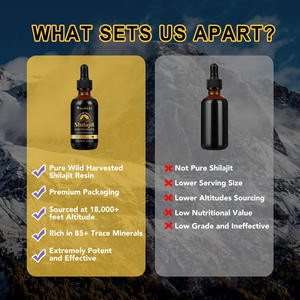 Label pribadi murni murni <span class=keywords><strong>Shilajit</strong></span> Resin Drop Himalaya ekstrak <span class=keywords><strong>Shilajit</strong></span> tetesan cairan Himalaya murni - Product Image 6
