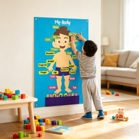 Nuevo Diseño de Juguete Educativo Temprano Montessori, Tablero de Historias Sensorial de Fieltro, Aprendizaje de las Partes del Cuerpo